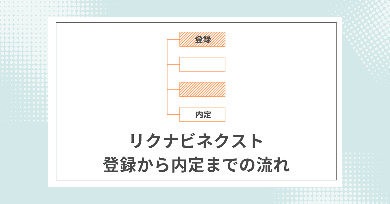 【全4ステップ】リクナビネクストの登録から内定までの流れ【無料】